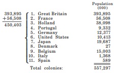 table page 716